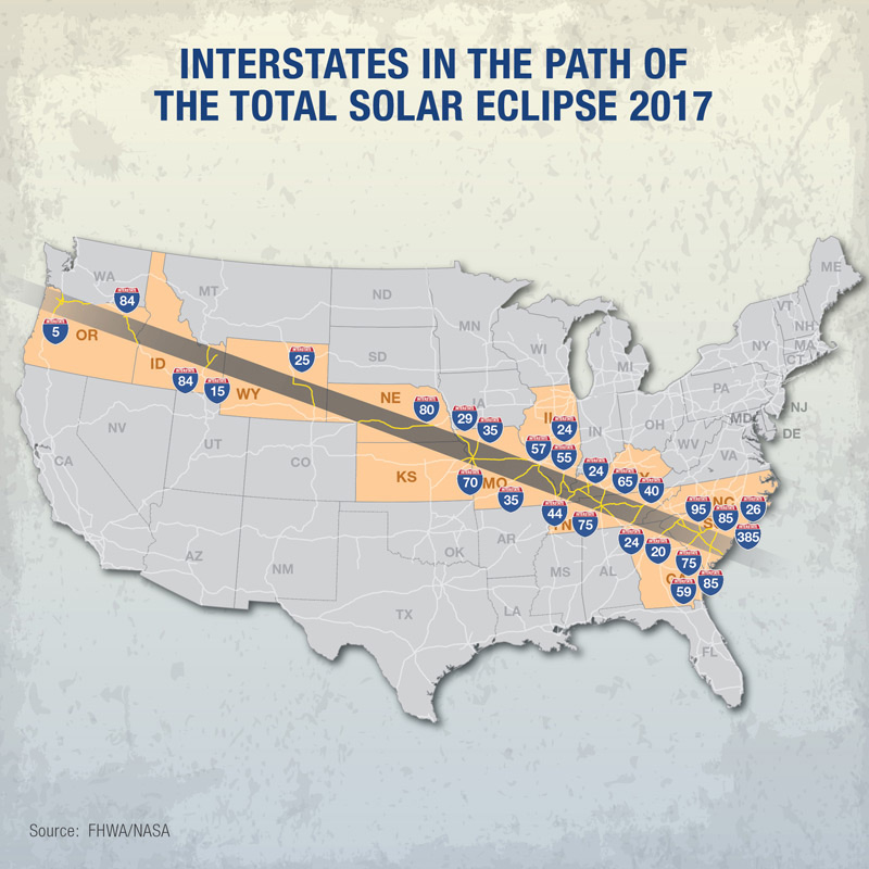 Factoid for FHWA social media, Interstates in the path of the 2017 solar eclipse