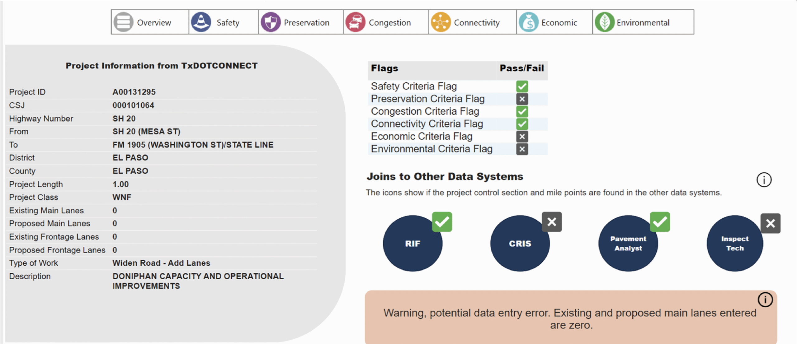 TxDOT project information and status overview
